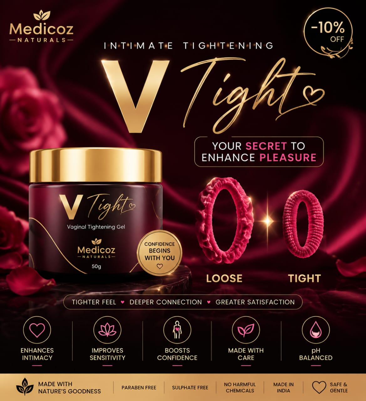 V Tight – Vaginal Tightening Gel